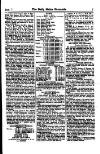 Daily Malta Chronicle and Garrison Gazette Saturday 07 January 1911 Page 7