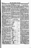 Daily Malta Chronicle and Garrison Gazette Saturday 11 December 1915 Page 5