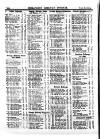 Herapath's Railway Journal Friday 01 June 1894 Page 8