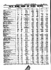 Herapath's Railway Journal Friday 25 September 1896 Page 12