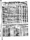 Herapath's Railway Journal Friday 08 October 1897 Page 7