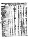 Herapath's Railway Journal Friday 15 October 1897 Page 12