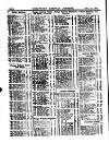 Herapath's Railway Journal Friday 22 October 1897 Page 10