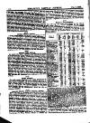 Herapath's Railway Journal Friday 03 February 1899 Page 26