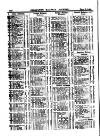 Herapath's Railway Journal Friday 08 September 1899 Page 10