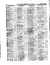 Herapath's Railway Journal Friday 06 July 1900 Page 10