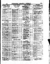 Herapath's Railway Journal Friday 01 March 1901 Page 11