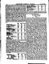 Herapath's Railway Journal Friday 02 January 1903 Page 12