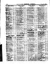 Herapath's Railway Journal Friday 03 July 1903 Page 10