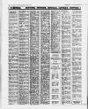 South Wales Echo Saturday 07 April 1990 Page 50