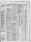 Liverpool Shipping Telegraph and Daily Commercial Advertiser Monday 04 January 1847 Page 3