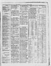 Liverpool Shipping Telegraph and Daily Commercial Advertiser Thursday 07 January 1847 Page 3