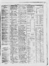 Liverpool Shipping Telegraph and Daily Commercial Advertiser Monday 11 January 1847 Page 3