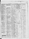 Liverpool Shipping Telegraph and Daily Commercial Advertiser Tuesday 12 January 1847 Page 3