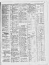 Liverpool Shipping Telegraph and Daily Commercial Advertiser Friday 15 January 1847 Page 3