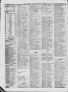 Liverpool Shipping Telegraph and Daily Commercial Advertiser Wednesday 17 February 1847 Page 2