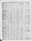 Liverpool Shipping Telegraph and Daily Commercial Advertiser Friday 12 March 1847 Page 4