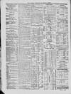 Liverpool Shipping Telegraph and Daily Commercial Advertiser Thursday 01 July 1847 Page 4