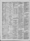 Liverpool Shipping Telegraph and Daily Commercial Advertiser Tuesday 03 August 1847 Page 2