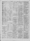 Liverpool Shipping Telegraph and Daily Commercial Advertiser Wednesday 04 August 1847 Page 2
