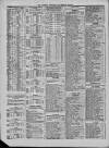 Liverpool Shipping Telegraph and Daily Commercial Advertiser Saturday 28 August 1847 Page 2