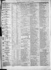 Liverpool Shipping Telegraph and Daily Commercial Advertiser Wednesday 05 January 1848 Page 2