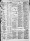 Liverpool Shipping Telegraph and Daily Commercial Advertiser Thursday 13 January 1848 Page 2