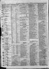 Liverpool Shipping Telegraph and Daily Commercial Advertiser Saturday 15 January 1848 Page 2