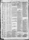 Liverpool Shipping Telegraph and Daily Commercial Advertiser Friday 28 January 1848 Page 2