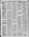 Liverpool Shipping Telegraph and Daily Commercial Advertiser Friday 01 March 1850 Page 2