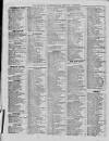 Liverpool Shipping Telegraph and Daily Commercial Advertiser Saturday 08 February 1851 Page 2