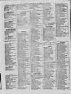 Liverpool Shipping Telegraph and Daily Commercial Advertiser Tuesday 18 February 1851 Page 2