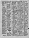 Liverpool Shipping Telegraph and Daily Commercial Advertiser Thursday 03 April 1851 Page 3