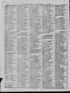 Liverpool Shipping Telegraph and Daily Commercial Advertiser Friday 04 April 1851 Page 2