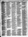 Liverpool Shipping Telegraph and Daily Commercial Advertiser Monday 12 January 1852 Page 2