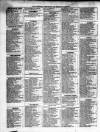 Liverpool Shipping Telegraph and Daily Commercial Advertiser Tuesday 17 February 1852 Page 2