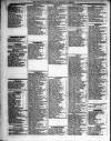 Liverpool Shipping Telegraph and Daily Commercial Advertiser Friday 29 October 1852 Page 2
