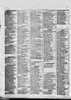 Liverpool Shipping Telegraph and Daily Commercial Advertiser Wednesday 05 January 1853 Page 2