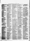 Liverpool Shipping Telegraph and Daily Commercial Advertiser Friday 11 March 1853 Page 2