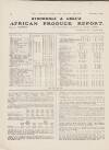 African Times and Orient Review Friday 01 February 1918 Page 18