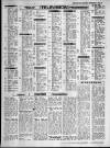Bristol Evening Post Saturday 20 September 1969 Page 5