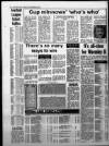 Bristol Evening Post Tuesday 01 November 1983 Page 32