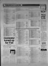 Bristol Evening Post Thursday 22 March 1984 Page 58