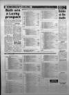 Bristol Evening Post Monday 30 April 1984 Page 38