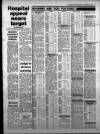 Bristol Evening Post Thursday 11 October 1984 Page 59