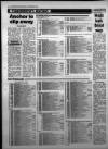 Bristol Evening Post Monday 29 October 1984 Page 38