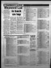 Bristol Evening Post Tuesday 20 November 1984 Page 38