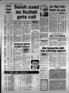 Bristol Evening Post Tuesday 08 January 1985 Page 32