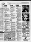 Bristol Evening Post Saturday 04 April 1987 Page 17