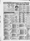 Bristol Evening Post Tuesday 10 November 1987 Page 34
